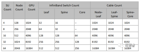 20240222103202_56548.png image.png